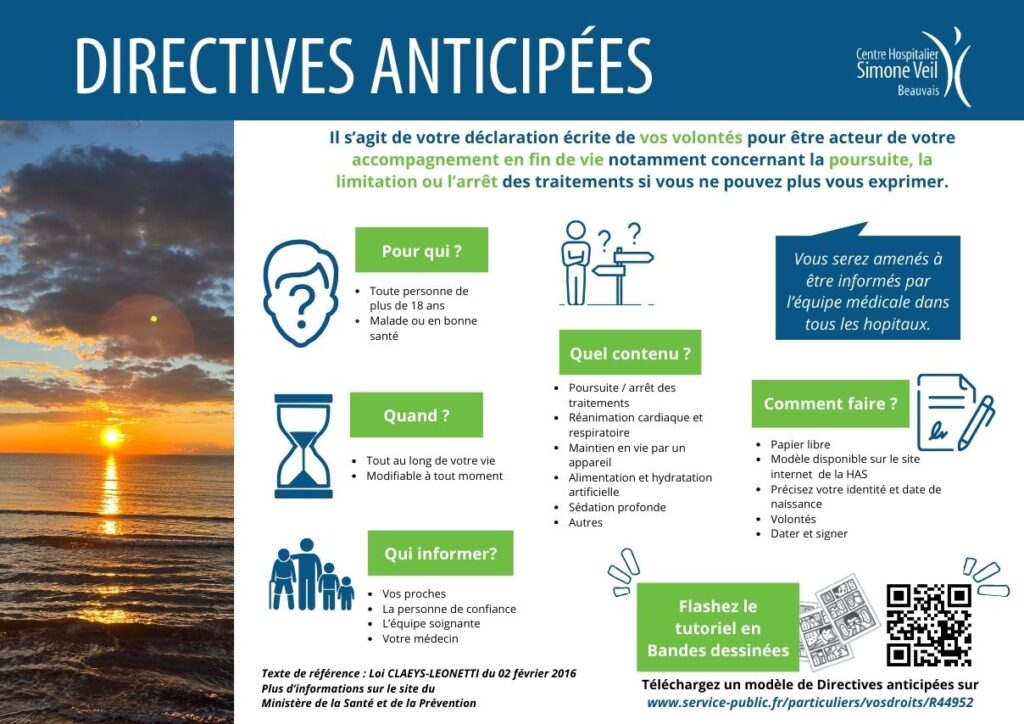 Directives anticipées