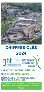Chiffres clés 2024 - aperçu
