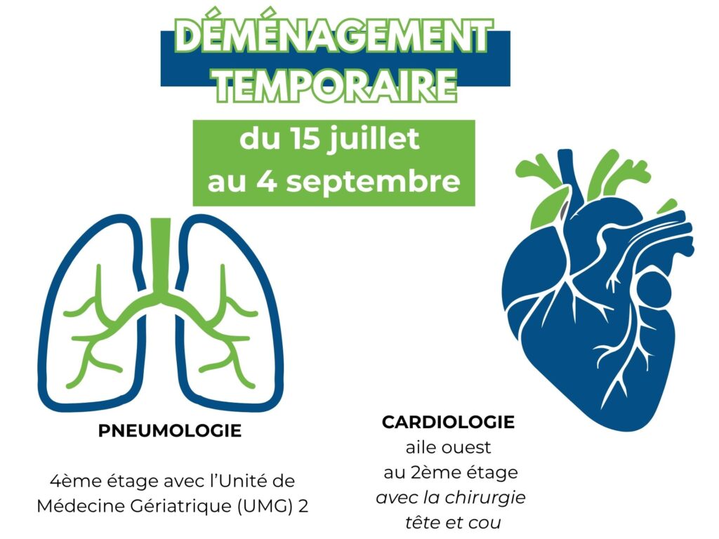 service cardio ouest